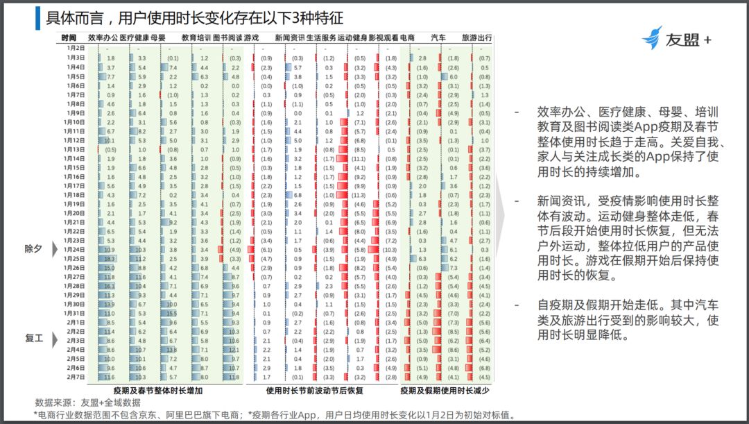 武汉疫情封城年份探究