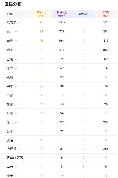 疫情何时解封？期待与希望交织的时刻