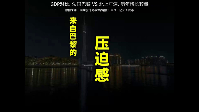 疫情结束的时间，迷雾中的一线希望