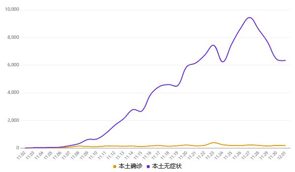 关于疫情解封的最新消息，我们走向未来的希望与期待