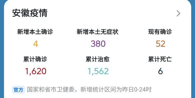 关于疫情解封的最新消息，我们走向未来的希望与期待
