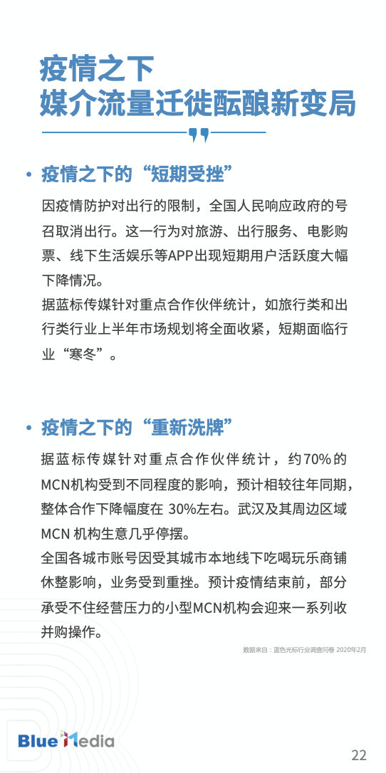 疫情解封之路，回顾与前瞻