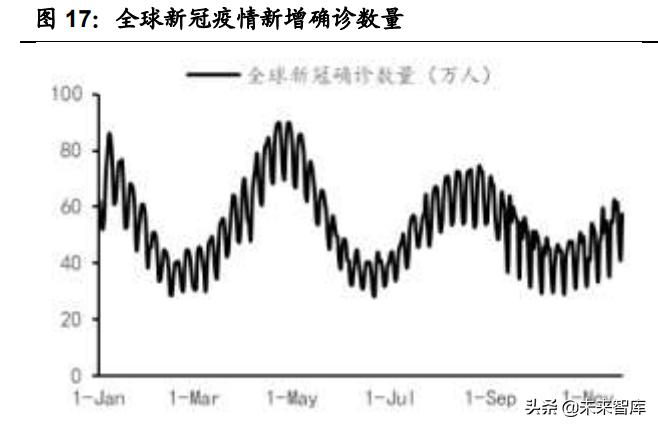 疫情预计结束的时间，科学预测与未来展望