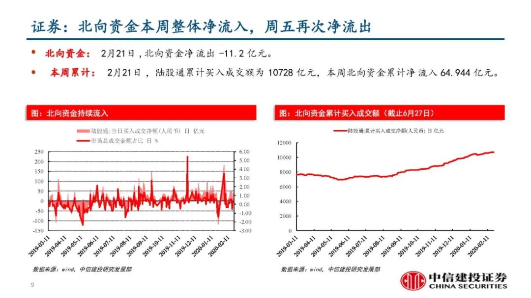 三年疫情的时间跨度及影响