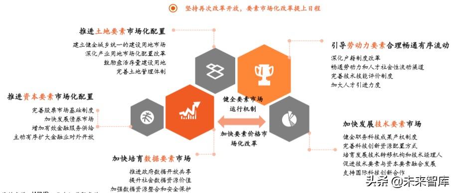 三年之内疫情会不会好，展望与探讨