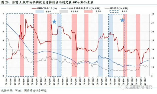 疫情三年，能否终结与未来的展望