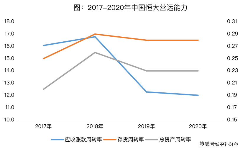 疫情三年能否结束，探寻未来之路
