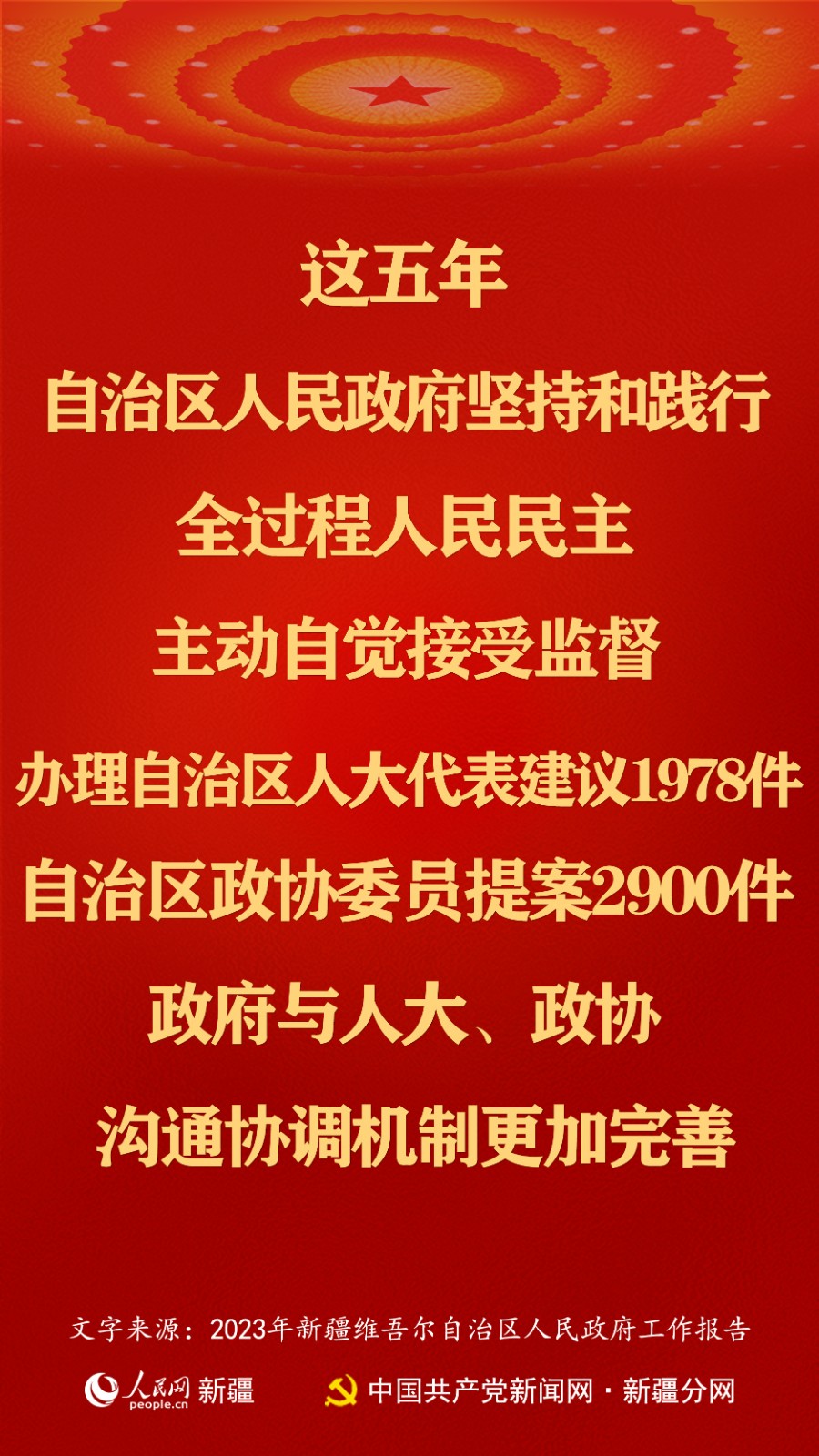 三年疫情下的新疆，挑战与机遇并存