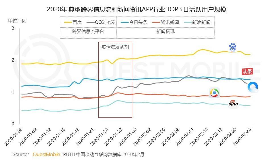 新疆疫情第三次爆发时间，挑战与应对策略