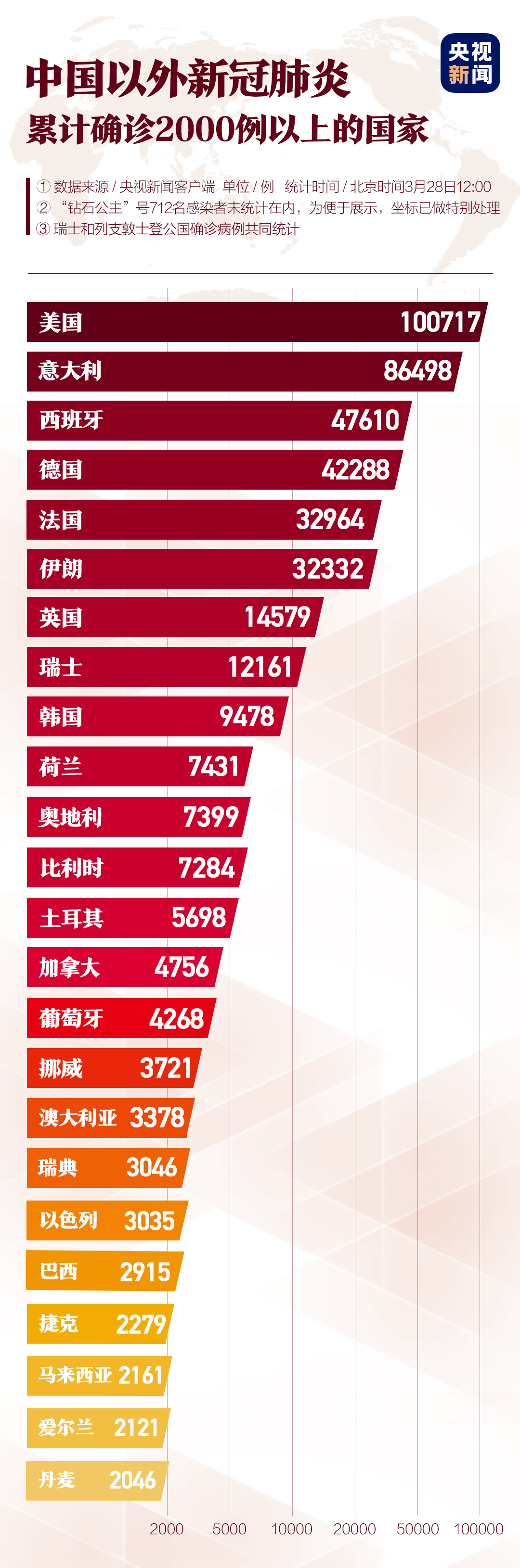 中国疫情起始年份探究