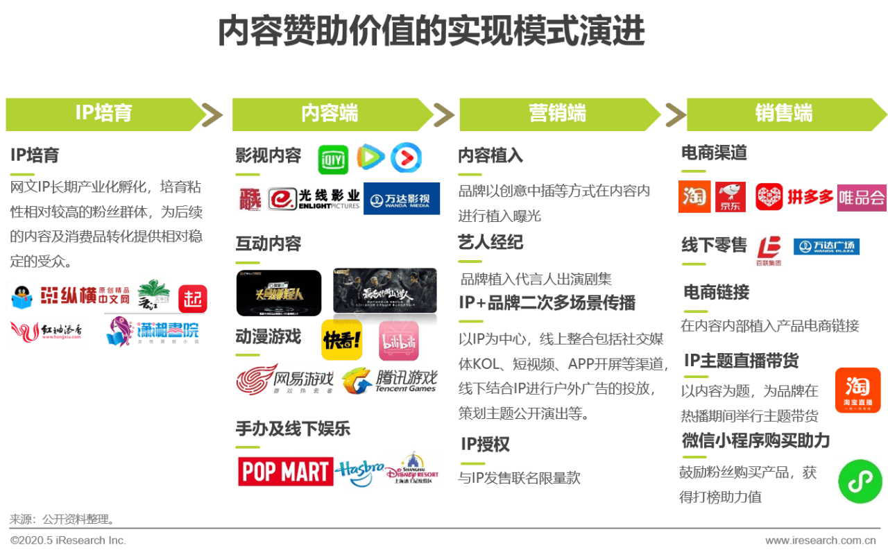 我国疫情的开始时间，回顾与反思