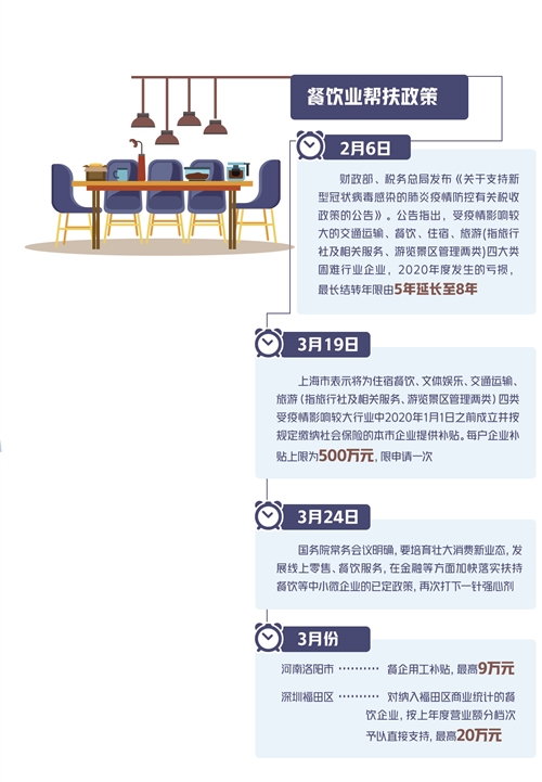 我国疫情的开始与应对之路