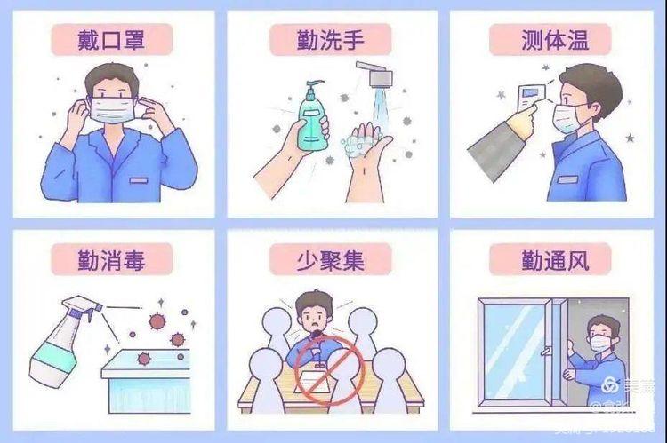 疫情终将过去，预测疫情消失的时间节点与未来防控策略