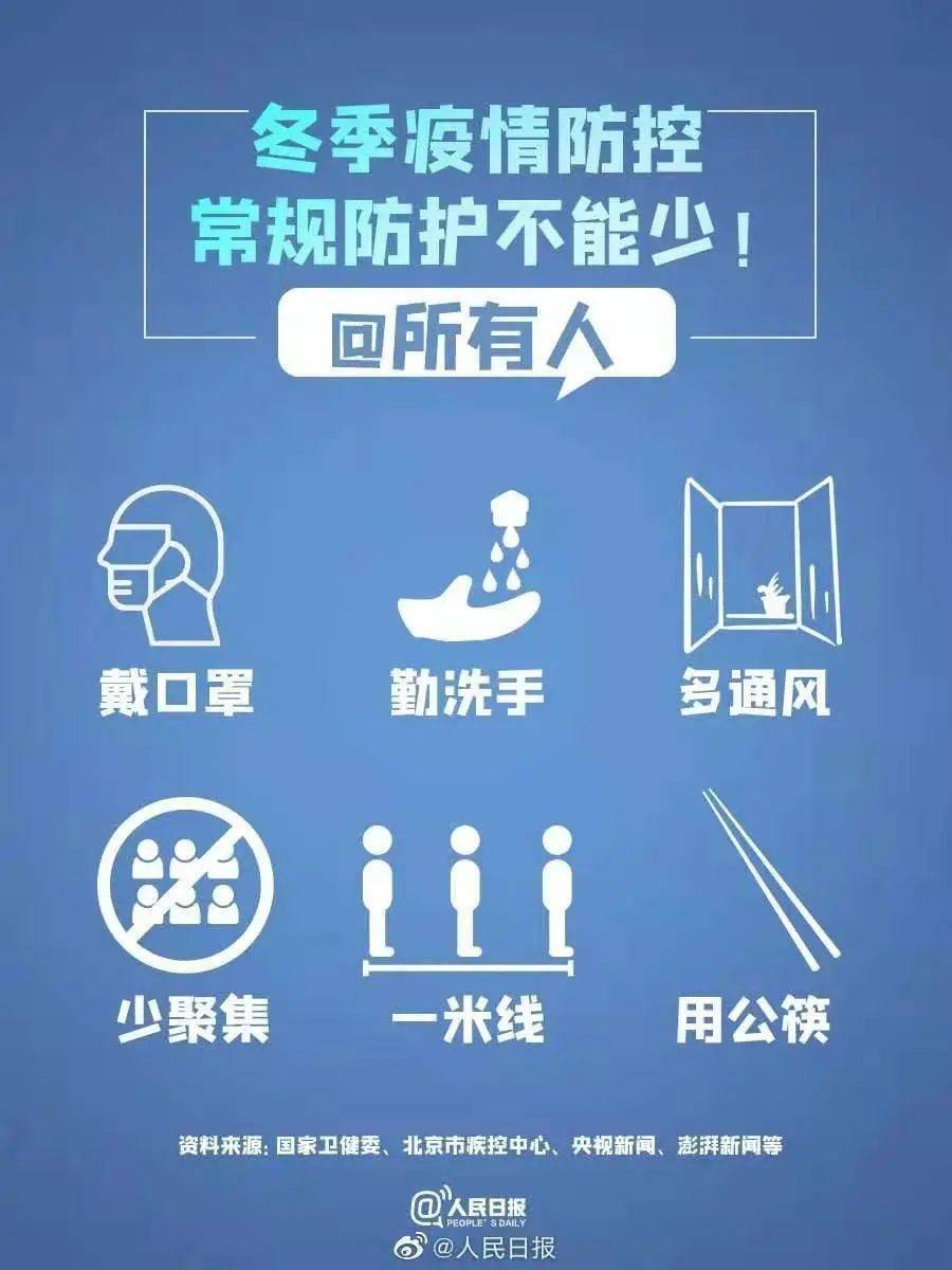 疫情何时能彻底消灭，人类与病毒的较量