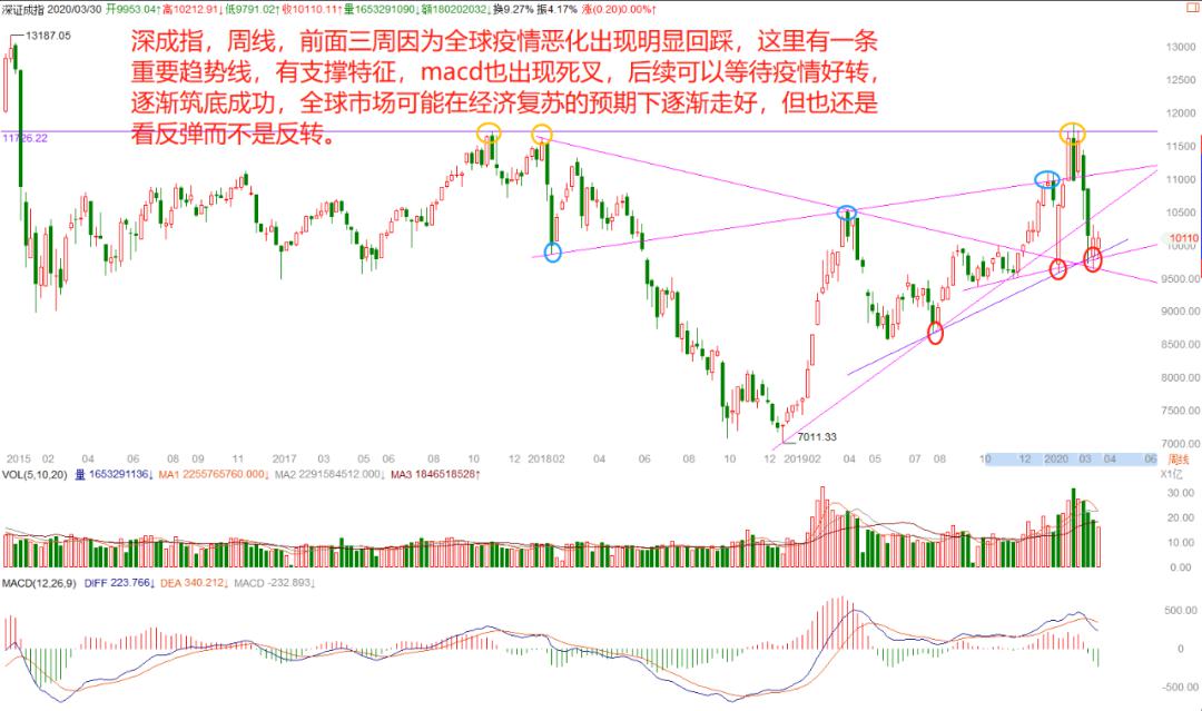 疫情结束的最新消息，曙光初现，我们共同期待未来