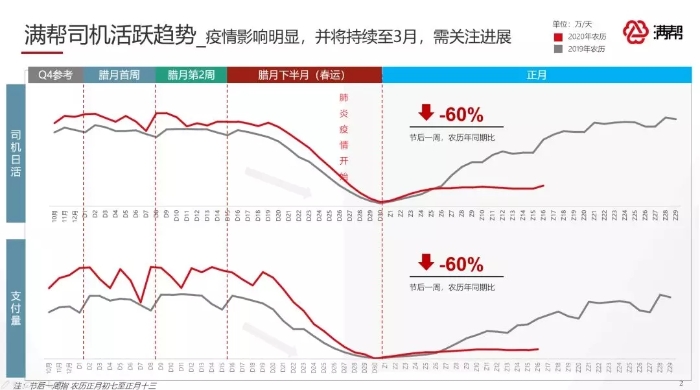 疫情结束新冠，预测与应对的未来之路