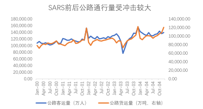 疫情结束新冠，预测与应对的未来之路