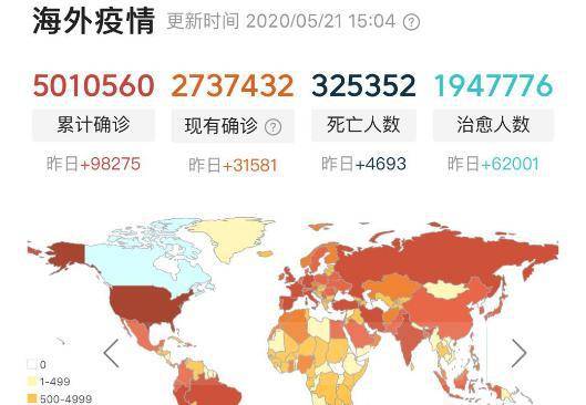 疫情结束的时间，全球共同抗击新冠病毒的历程