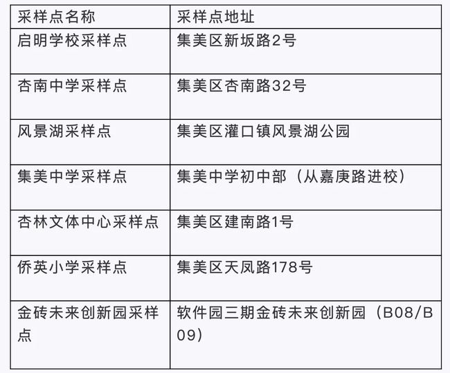 疫情结束后的解封与正常上班的展望
