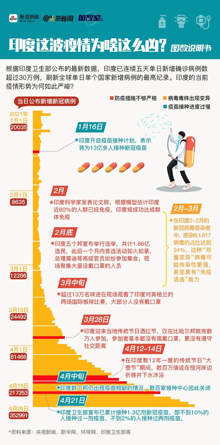 非洲疫情，挑战与应对策略