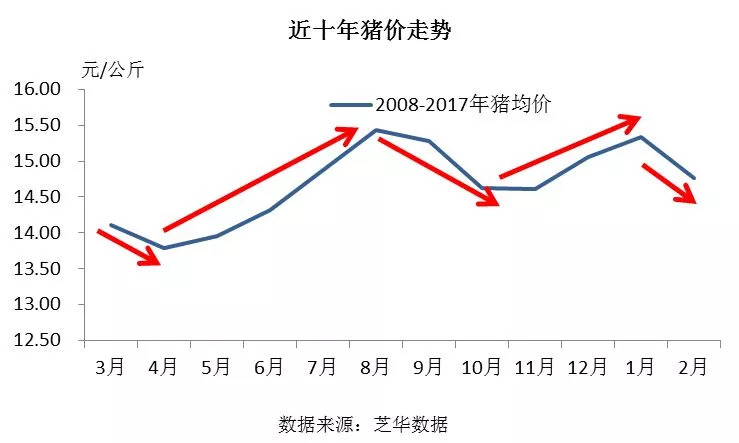 非洲疫情的发生年份及其影响