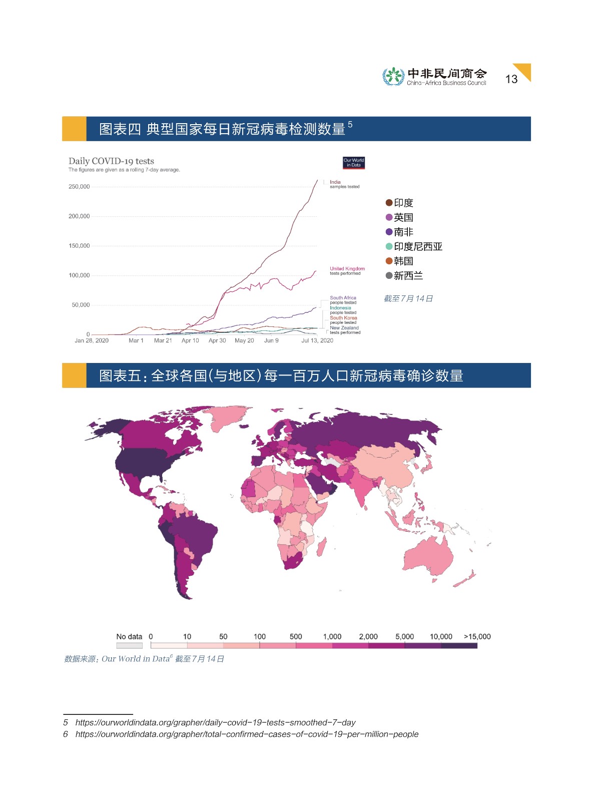 非洲疫情情况，挑战与应对策略