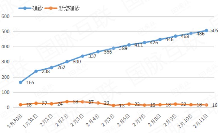非洲疫情速度惊人的原因，多元因素的综合分析