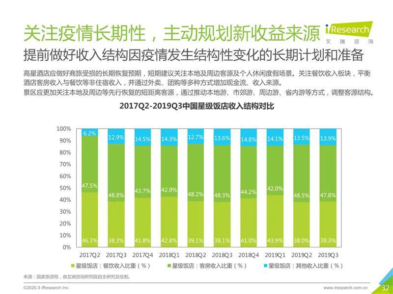 非洲疫情现状的深入观察，究竟严重与否？