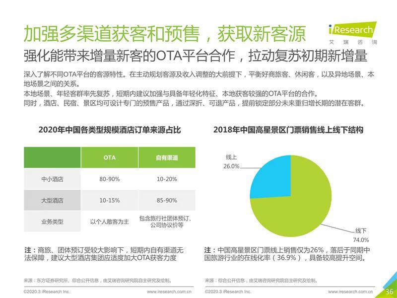 非洲疫情现状的深入观察，究竟严重与否？