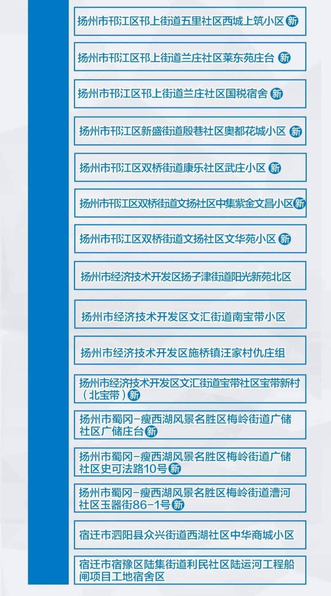 全国疫情情况近期观察