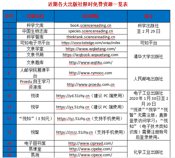 全国疫情情况最新消息，坚定信心，共克时艰