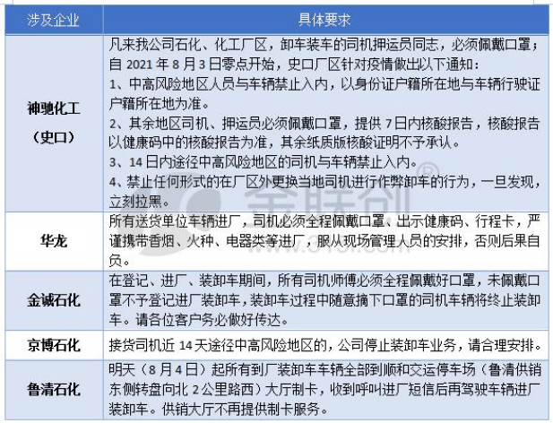 全国疫情最新信息及其影响分析