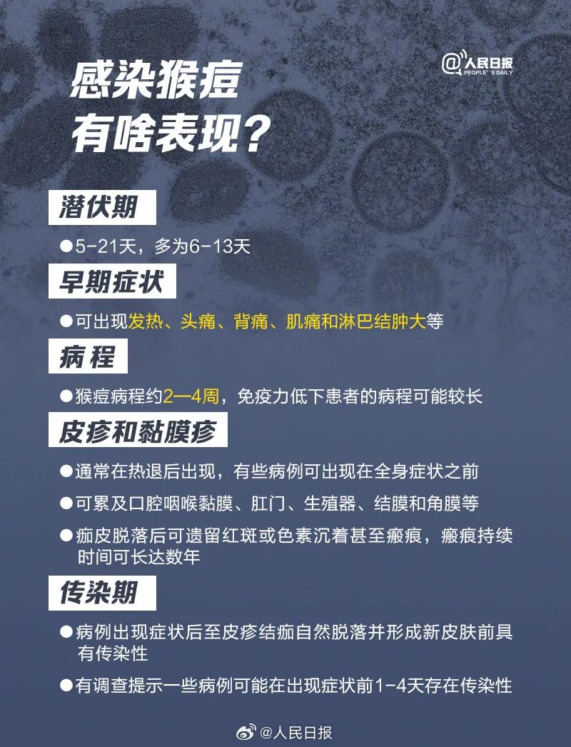 关于疫情病毒，回顾2009年的病毒世界与图片记录