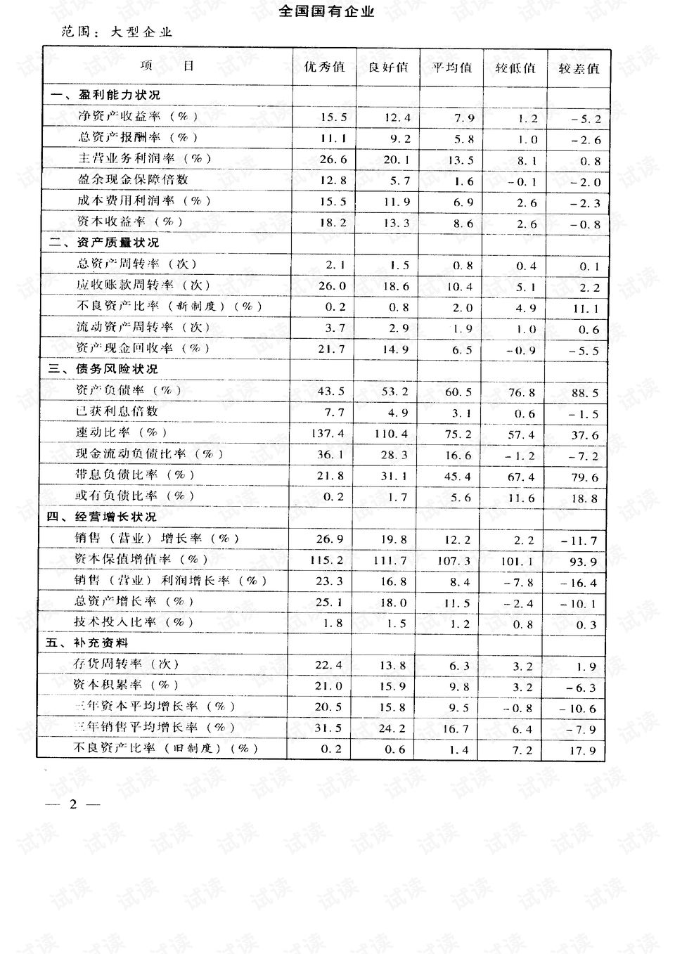 回望2009年疫情，挑战与应对