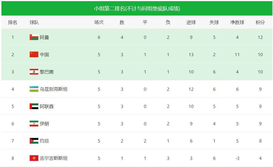 回望2009年，中国面对疫情的挑战与应对