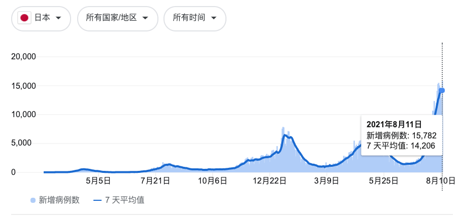 关于零九年疫情是什么病毒引起的的探讨