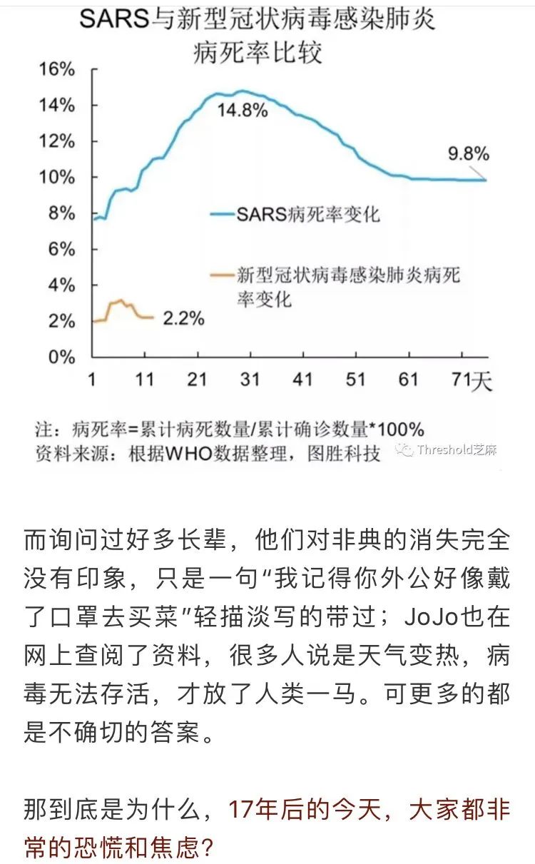 关于09年疫情是什么病毒引起的原因的文章分析