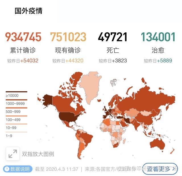 关于病毒疫情在XXXX年的严峻挑战