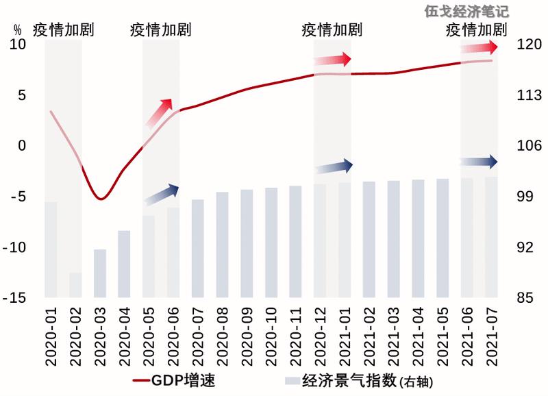 回顾与反思，2009年的疫情及其影响