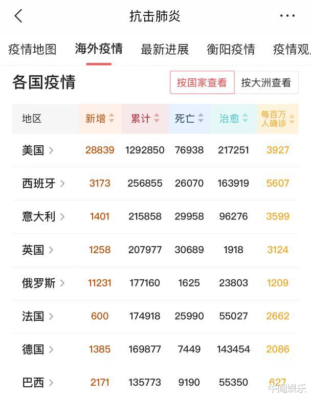 关于零九年疫情大爆发的原因的文章