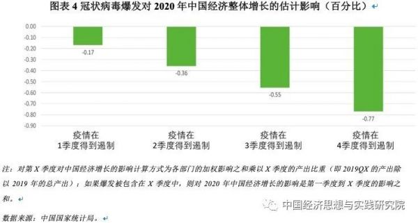回望2008-2009年疫情，挑战与应对