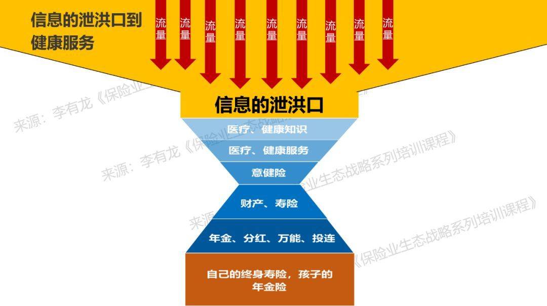 九几年疫情，挑战与应对