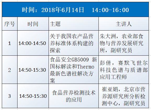 藁城疫情起始年份探究