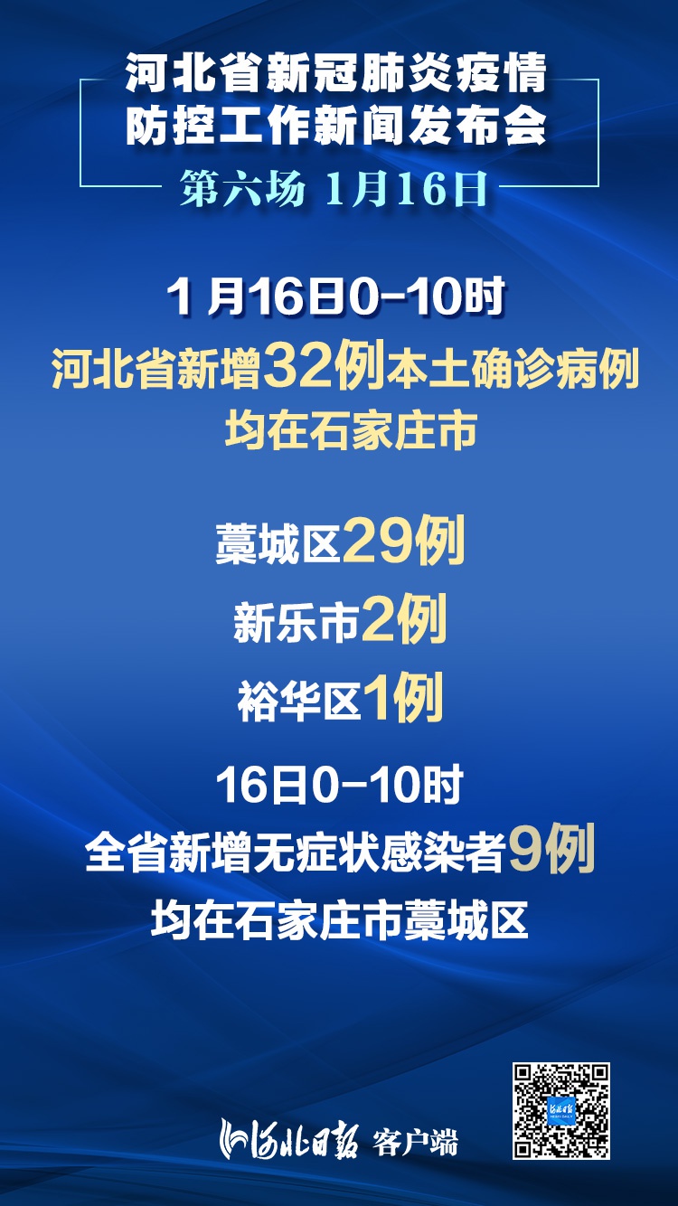 藁城疫情起始时间探究