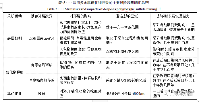 藁城疫情回顾，全过程分析与反思