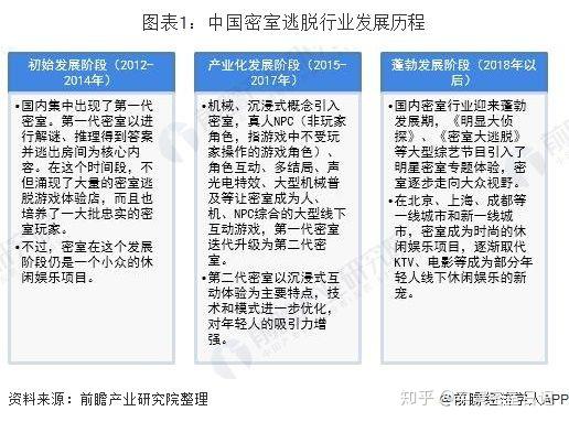藁城疫情回顾，全过程分析与反思