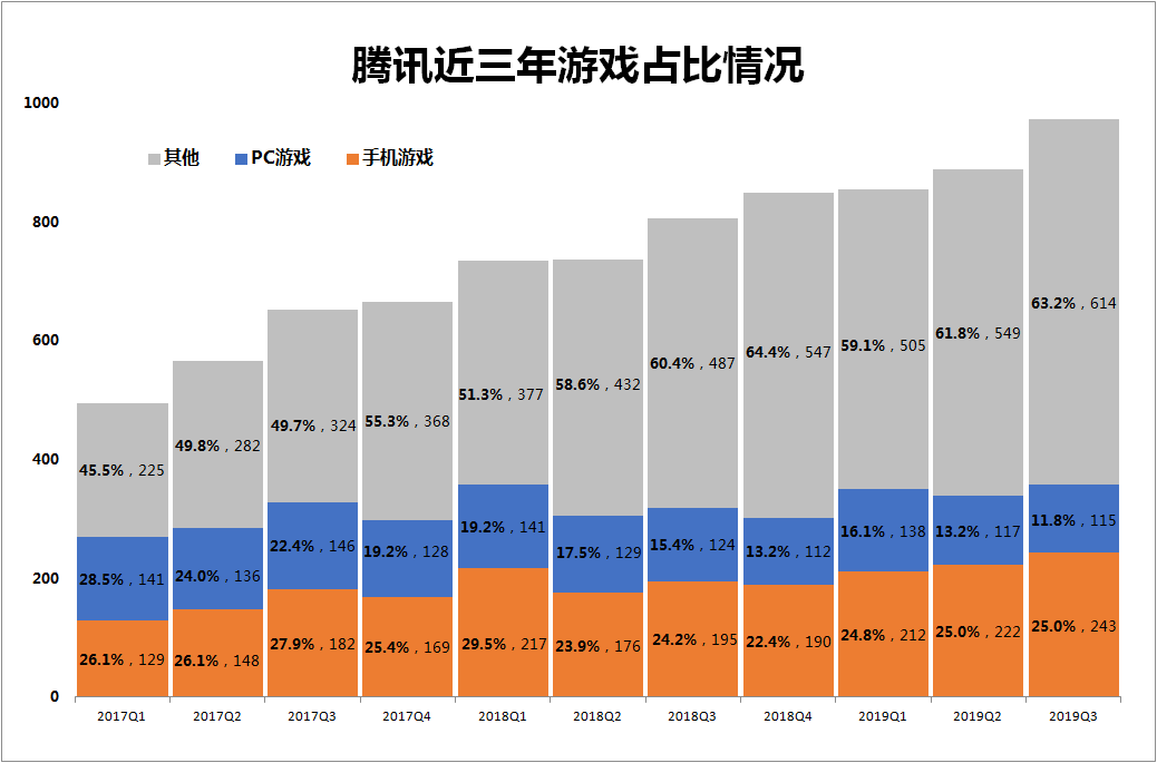 藁城疫情的开始时间与影响