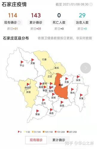 藁城疫情起源探究