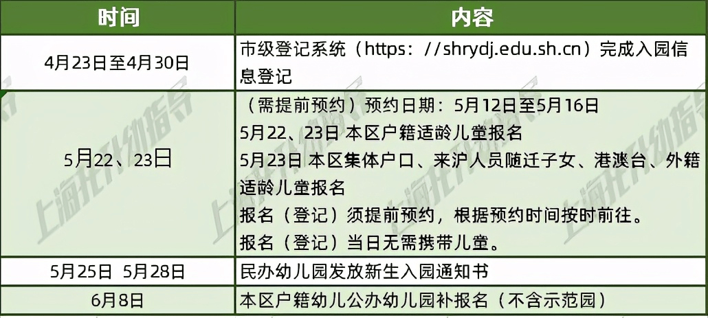 藁城区疫情起源时间的深度探究