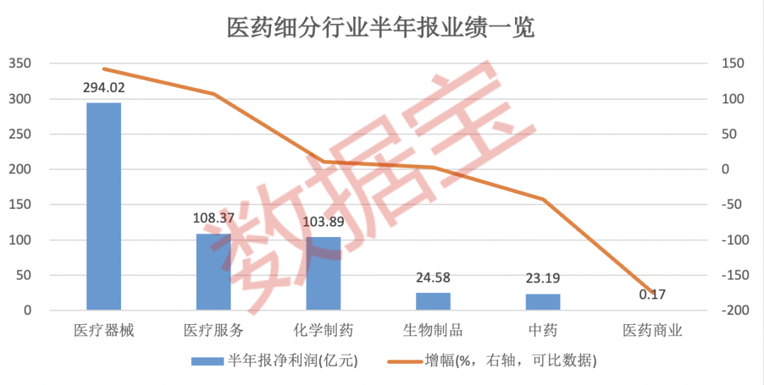 疫情结束，回顾与前瞻——关于2020年疫情结束的时间节点